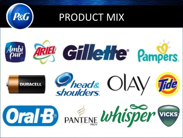 Procter and Gamble Brands